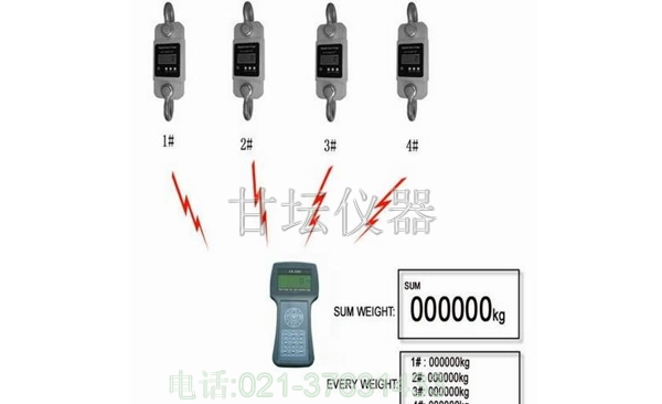 5噸無線測力計、測力計-廠家直銷