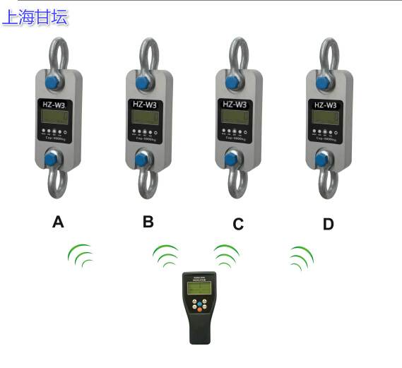 拉力實(shí)驗用3T測力計.無線多通道 傳輸